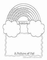 Rainbows Girlguiding Themes Birthday sketch template