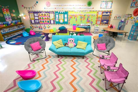 7 Outstanding K 8 Flexible Classrooms Edutopia