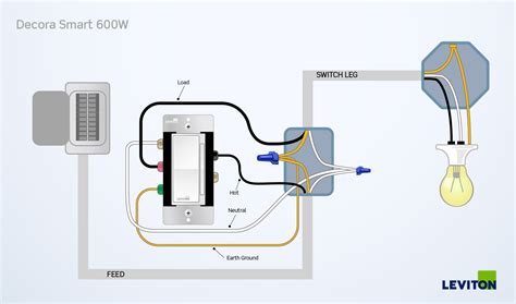 leviton smart switch wiring diagram bestsy