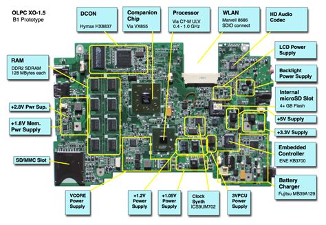 desktop motherboard circuit diagram