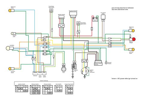 lifan engine wiring diagram wiring diagrams instruction tdrmoto lifan  repair manuals