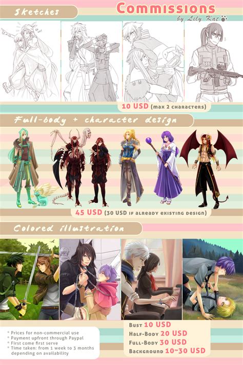 commission information sheet by lily kat on deviantart