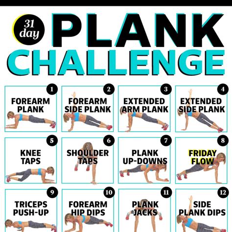 plank challenge  ultimate guide  planks plank challenge side