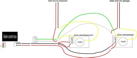 diagram wiring diagram  honeywell motorised valve mydiagramonline