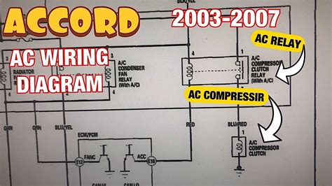 honda accord     ac compressor wiring diagram relay  fuse explained youtube