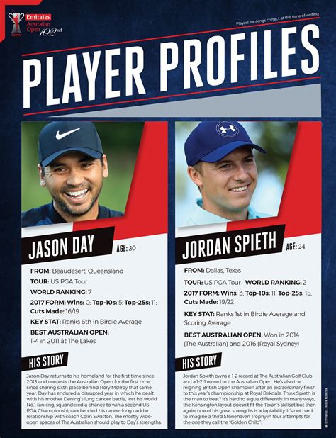 athlete profile template   page  jordan bryden pro track