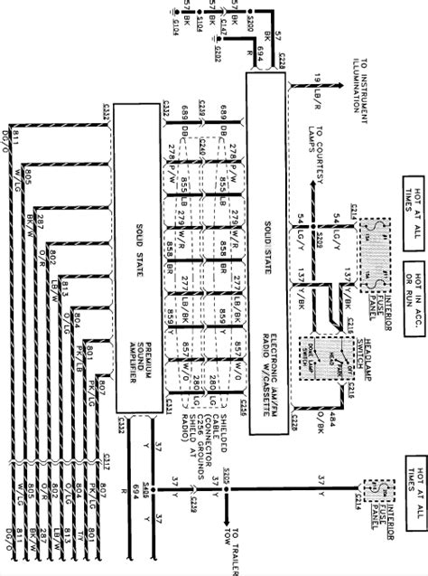 find  wireing diagram   radio    ford explorer optional information