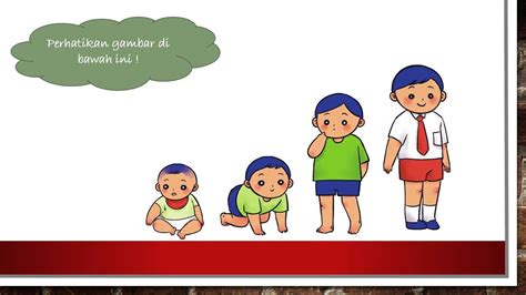 tematik bahasa indonesia kelas  pertumbuhan  perkembangan manusia