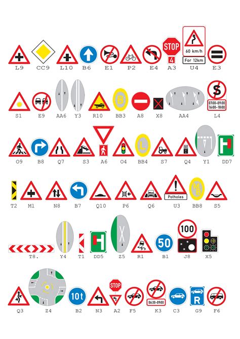 learners test  answers road signs   test