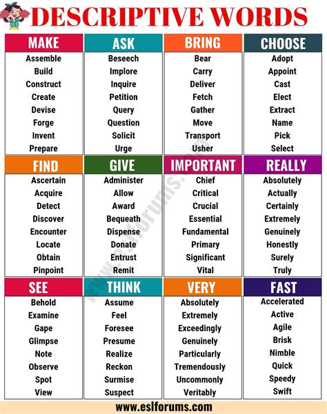 descriptive words  huge list  descriptive adjectives verbs