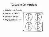 Gallon Kingdom Capacity Conversions Pints Ppt Powerpoint Presentation Quart Quarts Cups Questions Any sketch template