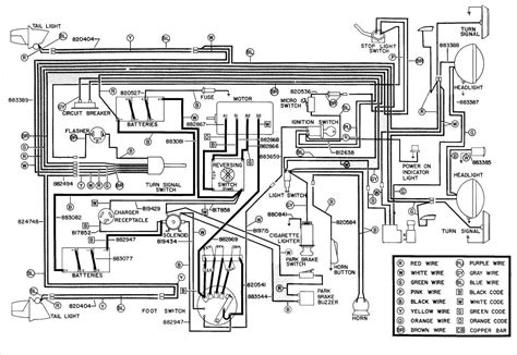 cushman titan  volt battery wiring diagram