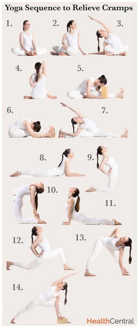 a yoga sequence to help relieve menstrual cramps infographic