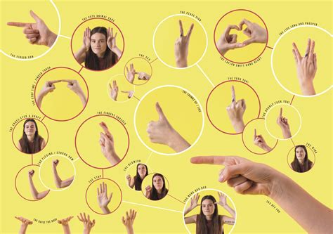 hand signs  gestures    express    feel thought catalog