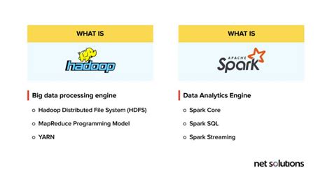 hadoop  spark choosing   big data framework