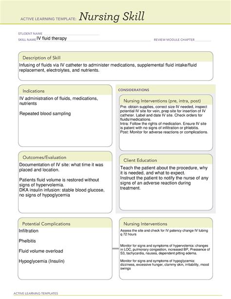 active learning template nursing skill
