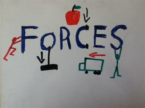 forces youtube