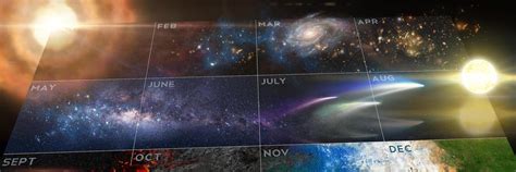 the cosmic calendar cosmic calendar twitter