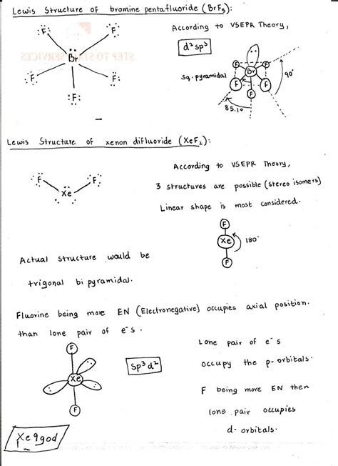brf molecular geometry erotyred