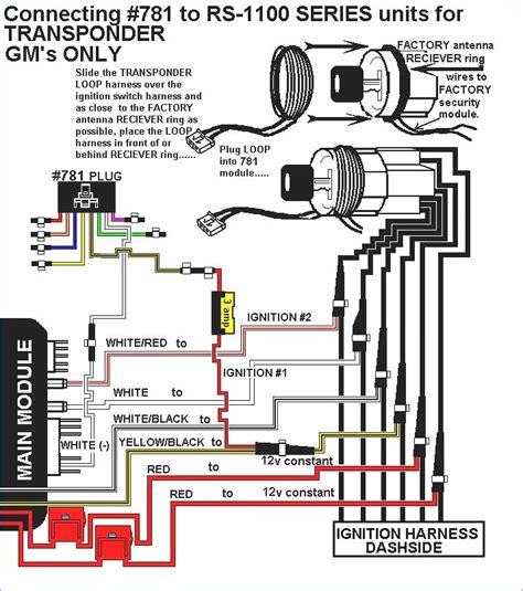 avital  remote start wiring diagram  wiring diagram sample