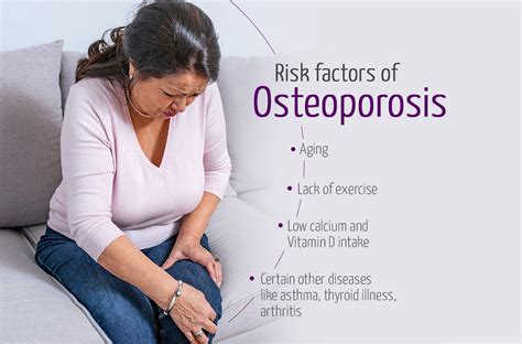 risk factors of osteoporosis