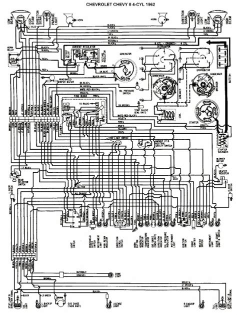 wiring diagram   chevrolet chevy ii  cylinder   wiring diagrams
