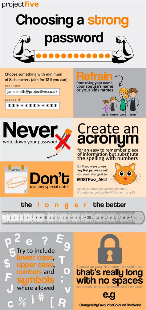 choosing a strong password an infographic projectfive projectfive