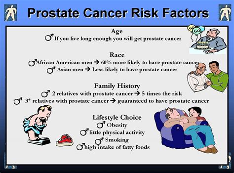 prostate cancer awareness prevention symptoms  treatment thailand