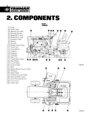 kubota  parts diagram wiring diagram list