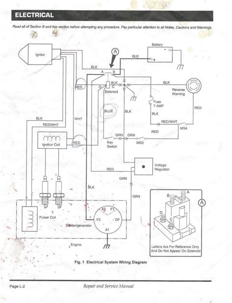 ez  golf cart wiring diagram gas engine cadicians blog