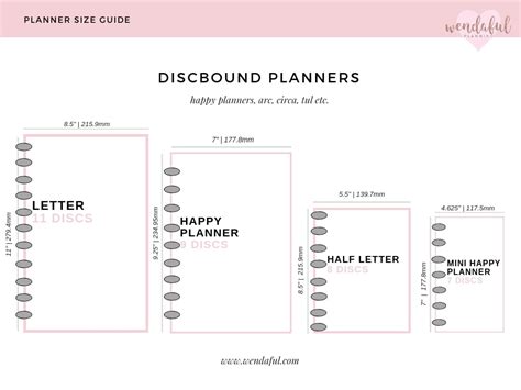 planner size guide wendaful planning