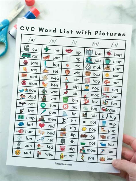 cvc words  pictures printable worksheets literacy learn phonics cvc phonics rules
