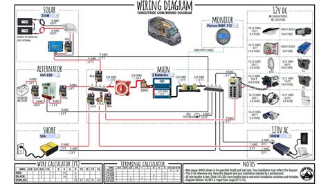 wiring diagram van product heading  electrical calculator electrical wiring diagram