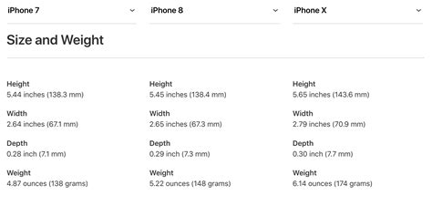 Weight Size And Battery Life Iphone X Vs Iphone 8 Vs Iphone 7 Mid