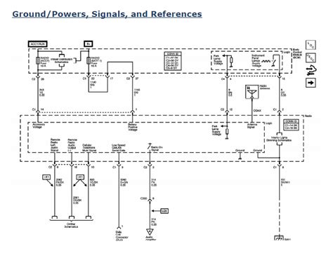 saturn ion radio wiring diagram  faceitsaloncom