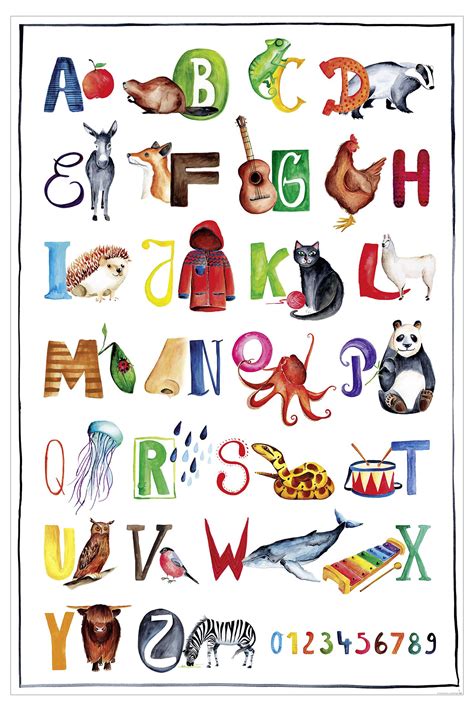 das abc poster janette mit bildern abc poster alphabet ganzes