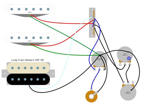 lindy fralin modern paf wiring diagram humbucker soup