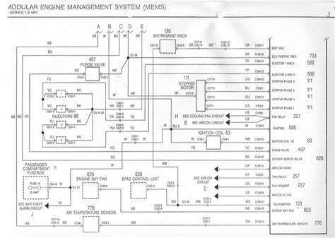 mgf schaltbilder inhalt wiring diagrams   rover mgf