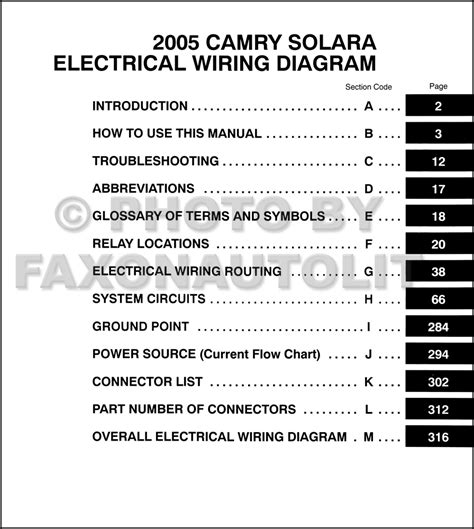 toyota camry stereo wiring diagram pics faceitsaloncom