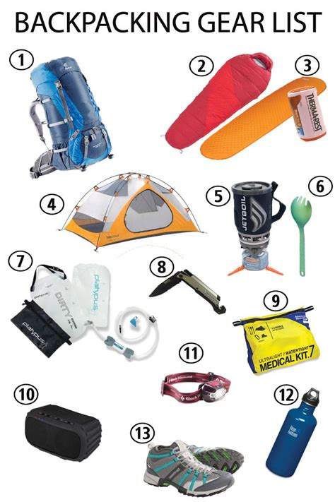 backpacking gear list beginner recommendations backpacking gear list backpacking gear