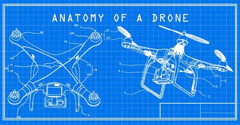 drone   basic drone anatomy defined