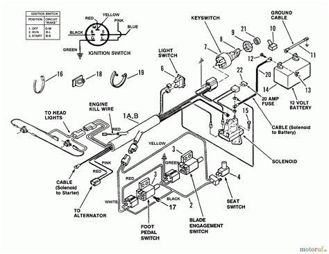 indak ignition switch wiring indak ignition switch wiring diagram ignition switch
