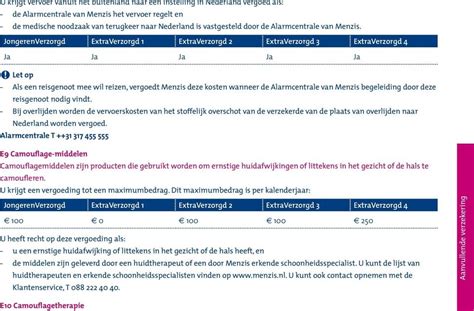 grondbak voor tractor vergoeding bril menzis extra verzorgd