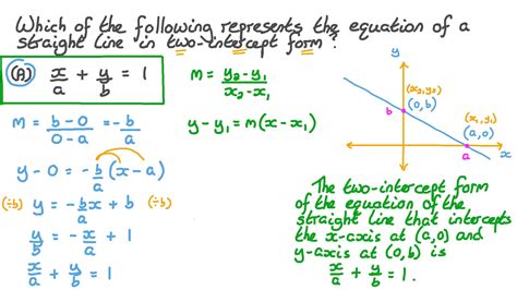 question video determining  equation   straight