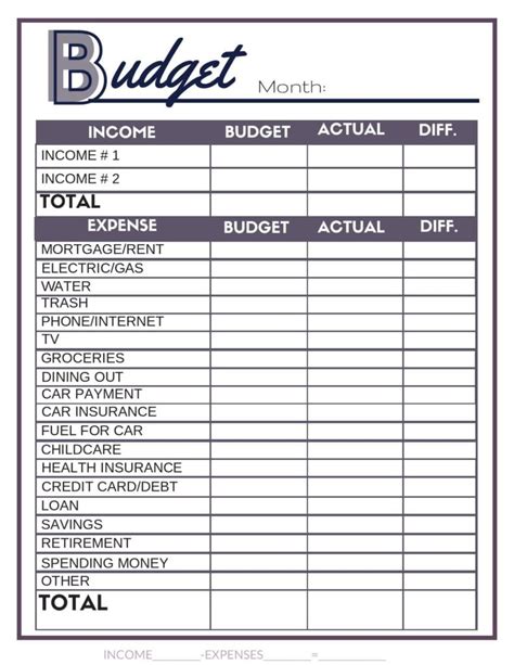 great budget worksheet  budgeting printable    learn