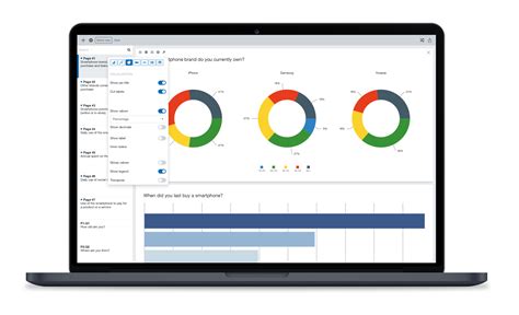 survey data analysis  visualization idsurvey