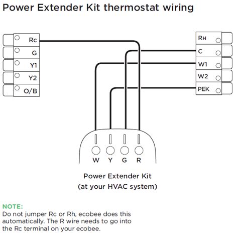 ecobee wiring diagram  wiring diagram sample