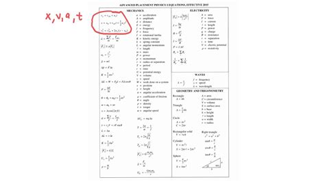 ap physics  equation sheet  semester youtube