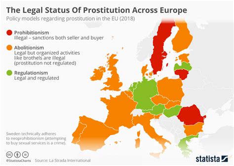 Asking For A Friend The Legal Status Of Prostitution