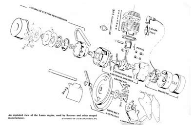 batavus laura  moped engine diagram manual